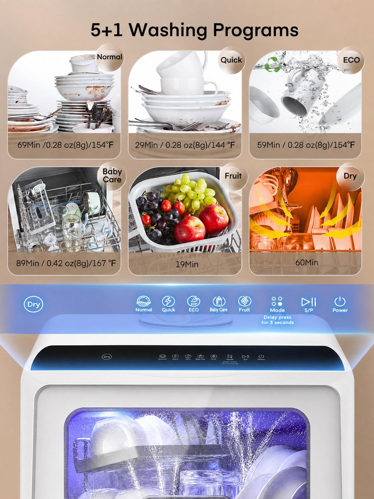 Countertop Dishwasher with Delay Start, 5+1 Wash Programs