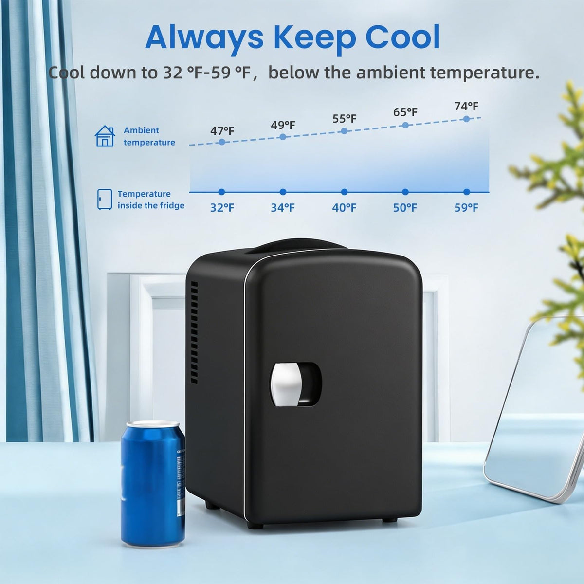 Antarctic Star Compact Refrigerator, Portable Mini Fridge, Skin Care 4L Capacity/6 Cans, for Bedroom, Car, Office & Dorm, Small Cooler for Cosmetics, Beverage and Food, White