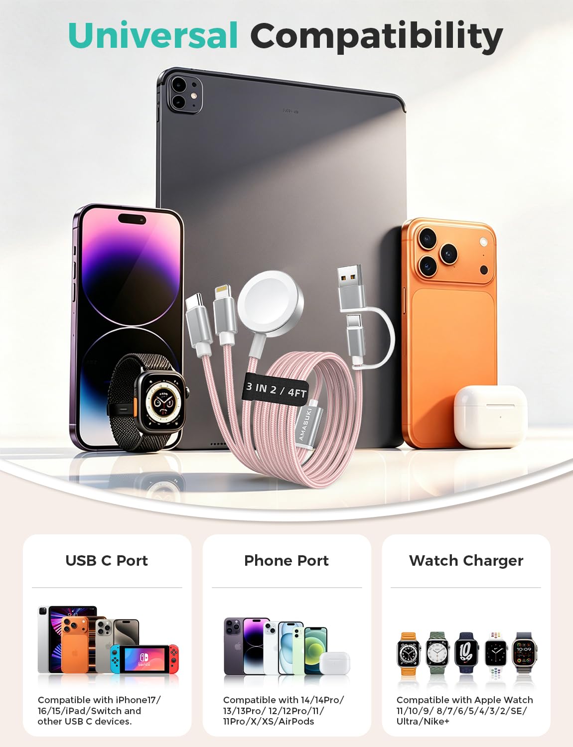 Travel Essentials,3 in 2 USB C Cable for Apple Watch Charger,iPhone Charger,Multi Charging Cable,Cruise Vacation Camping Essentials,Portable for iWatch Series 12-2/Ultra/SE & iPhone 18 17-12,Car,Pink