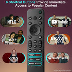 【2-Pack】 for Roku TV Remote,Replacement for TCL,ONN, Hisense Roku TVs