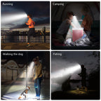 Gritin LED Head Torch, Super Bright Headlamp Headlight with 3 Modes