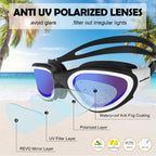Winline Adult Swimming Goggles,Open Water Goggles Swimming Anti Fog UV Protection No Leakage Clear Vision Easy to Adjust for Adults Men Women Teenagers