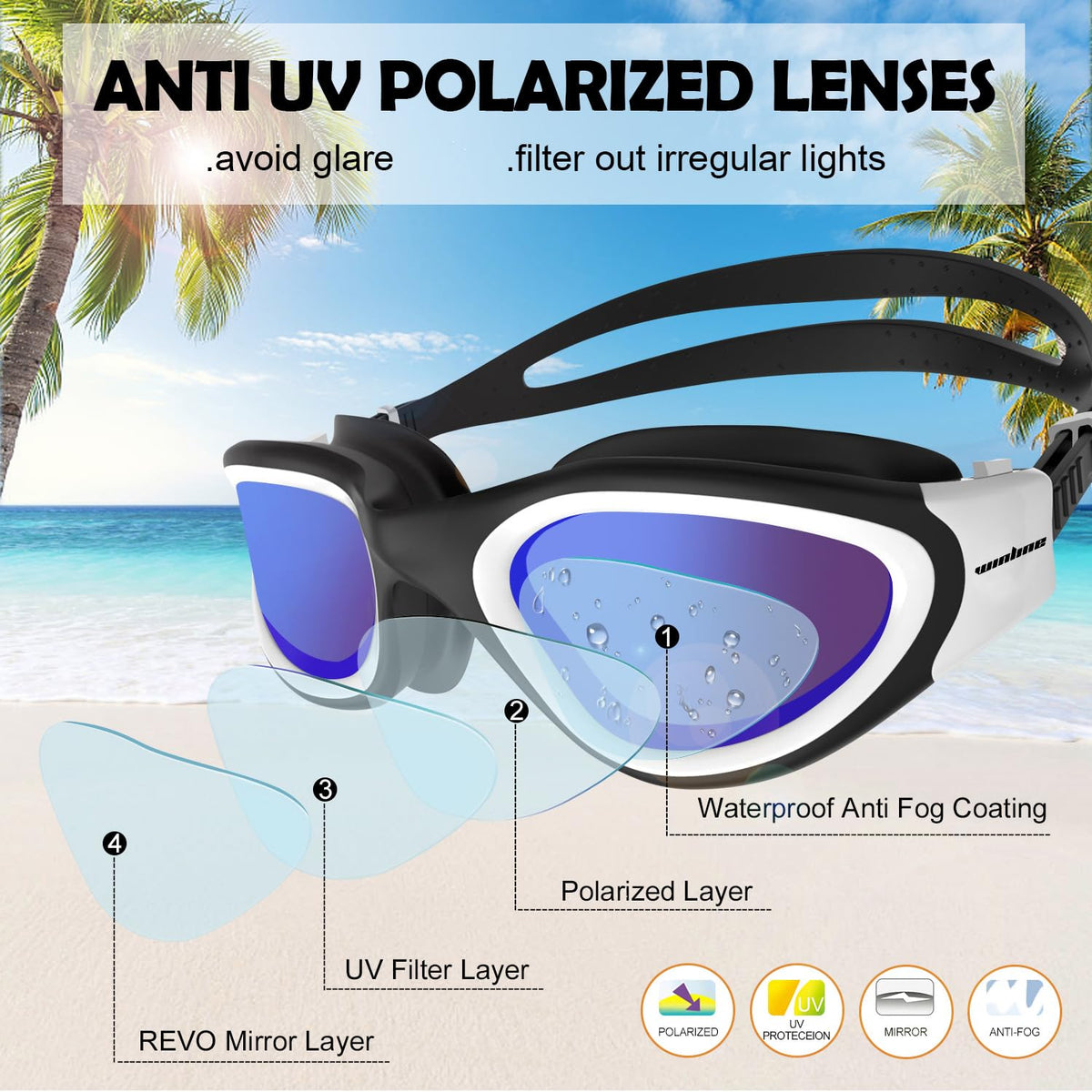 Winline Adult Swimming Goggles,Open Water Goggles Swimming Anti Fog UV Protection No Leakage Clear Vision Easy to Adjust for Adults Men Women Teenagers