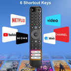 for Hisense TV Remote Control, Universal for Hisense Smart TV, Replacement