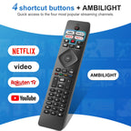 for Hisense TV Remote Control, Universal for Hisense Smart TV, Replacement