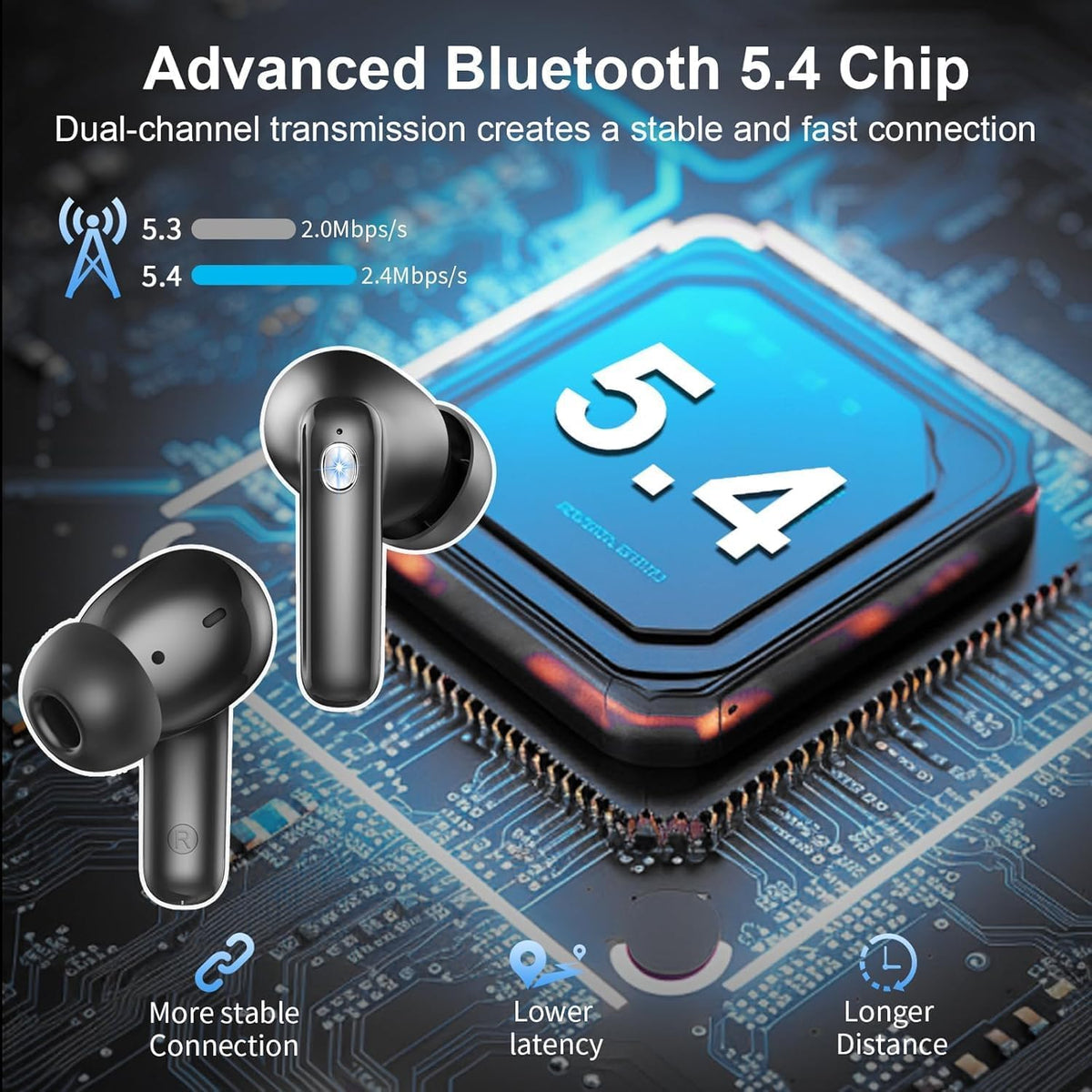 Wireless Earbuds, Bluetooth 5.4 Ear Buds, LED Power Display, 6D Bass Stereo