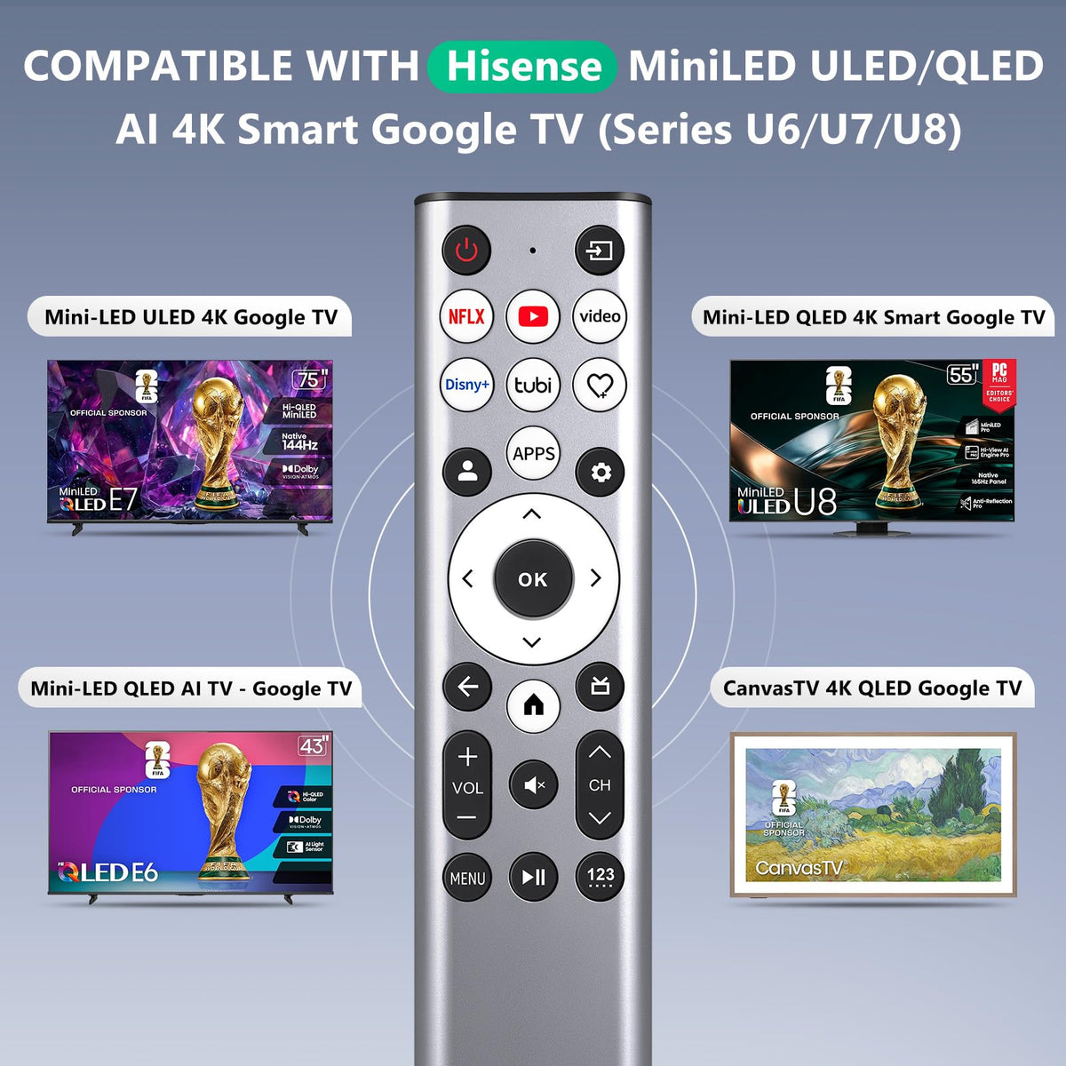 Replacement for Apple-TV-4K-Remote, Remote Control for Apple TV 4K/HD