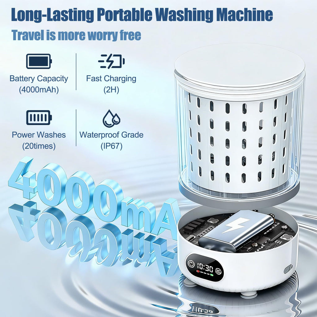Underwear Washing Machine, Upgrade 2.5L Mini Portable Washing Machine, Mini Washer Deep Cleans Small Clothes for Apartment, Dorm, RV, Travel & Hotel Use (White)
