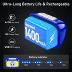 Blukar 2026 Gen 2 Head Torch Rechargeable, Super Bright Headlamp-10 Modes