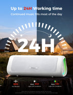 Bluetooth Speaker, 20W HD Sound, Portable Wireless, IPX5 Waterproof, Up to 24H Playtime, TWS Pairing, for Home/Party/Outdoor/Camping/Beach Essentials, Electronic Gadgets, Birthday Gift (Teal)
