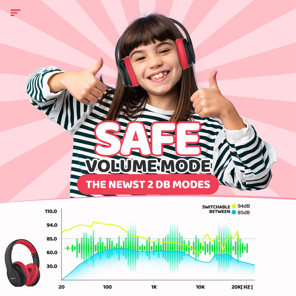 JoySpark Kids Bluetooth Headphones Over-Ear, 60Hrs, Built-in Mic-Purple