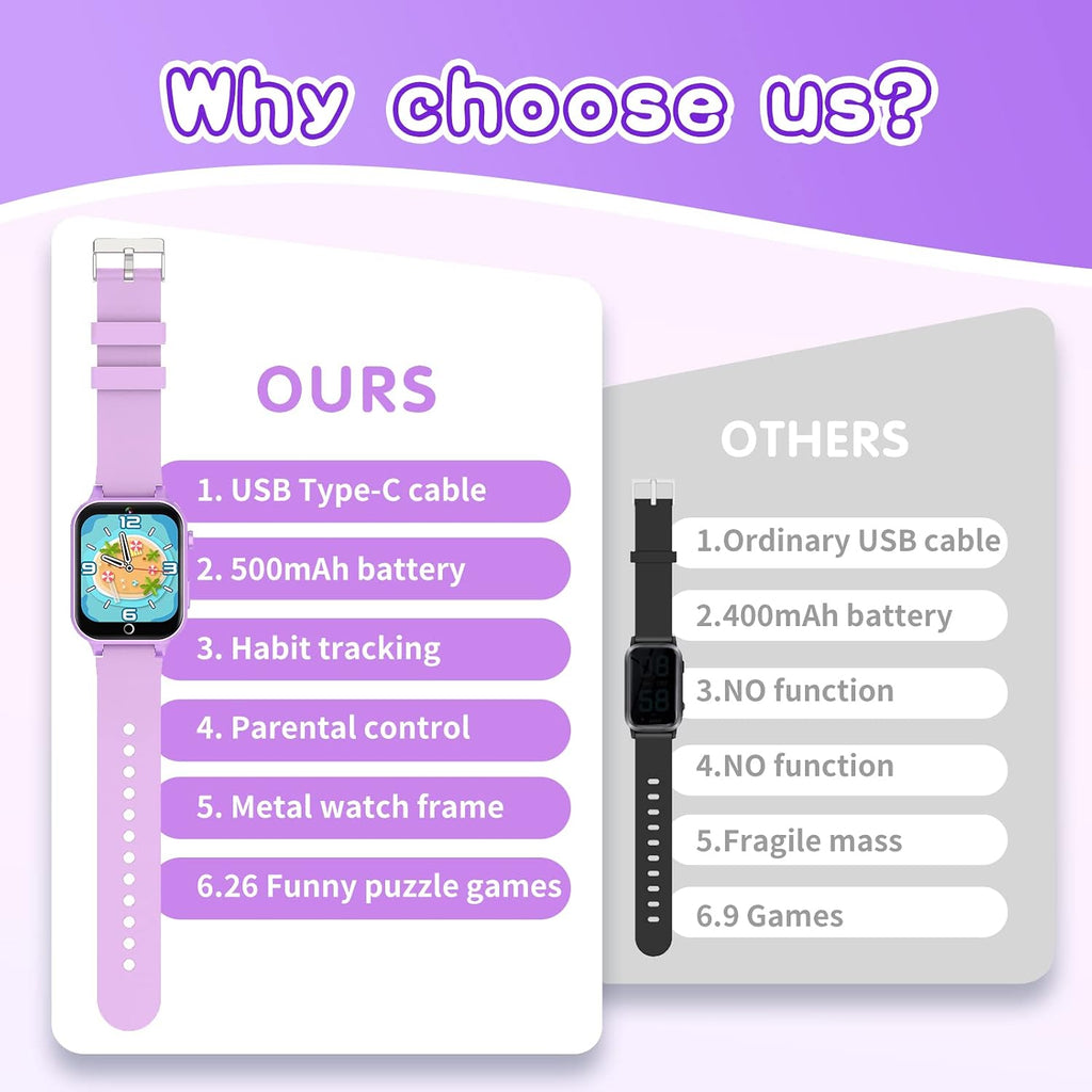Kids Smart Watches Girls Age 5-12, 26 Games High-Resolution Touchscreen Kids Watch with Video Camera Music Player Pedometer Flashlight 12/24 hr Educational Toys Birthday Gifts for Girls Ages 6 7 8