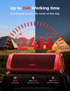 Bluetooth Speaker, 20W HD Sound, Portable Wireless, IPX5 Waterproof, Up to 24H Playtime, TWS Pairing, for Home/Party/Outdoor/Camping/Beach Essentials, Electronic Gadgets, Birthday Gift (Teal)