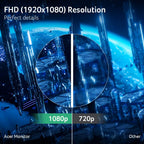 Acer 27in FHD 1920x1080 IPS 120Hz Gaming Monitor | Office KB272 G0bi