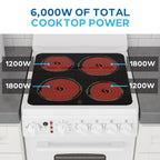 Avanti 20-Inch Freestanding Electric Range with Ceramic Glass Cooktop, in Black (CERU200P1B)