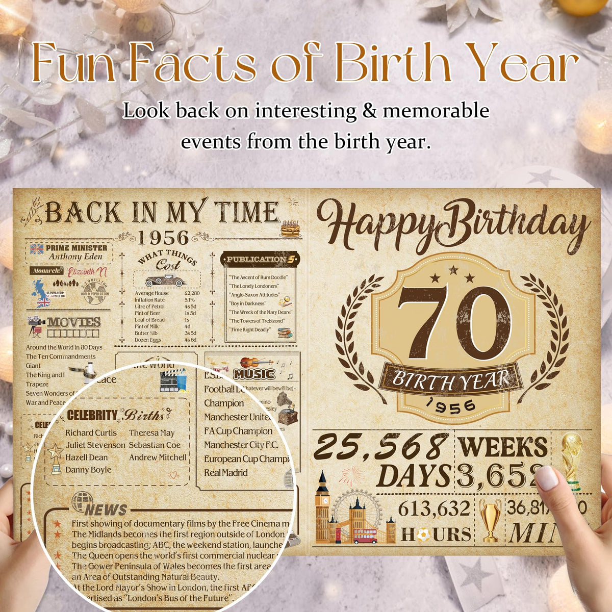 16th Birthday Card for Girl Boy Son Daughter, Big Pop Up 16th Birthday Cards for Grandson Granddaughter, Back In 2010 Funny 16 Year Old Birthday Decorations