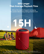 Portable Bluetooth Speaker Gift Ideas: Outdoor Travel Essentials Waterproof