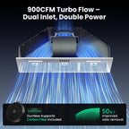 VIKIO HOME 30 Inch Range Hood Insert, 980 CFM, Dual-Intake, Gesture & Touch