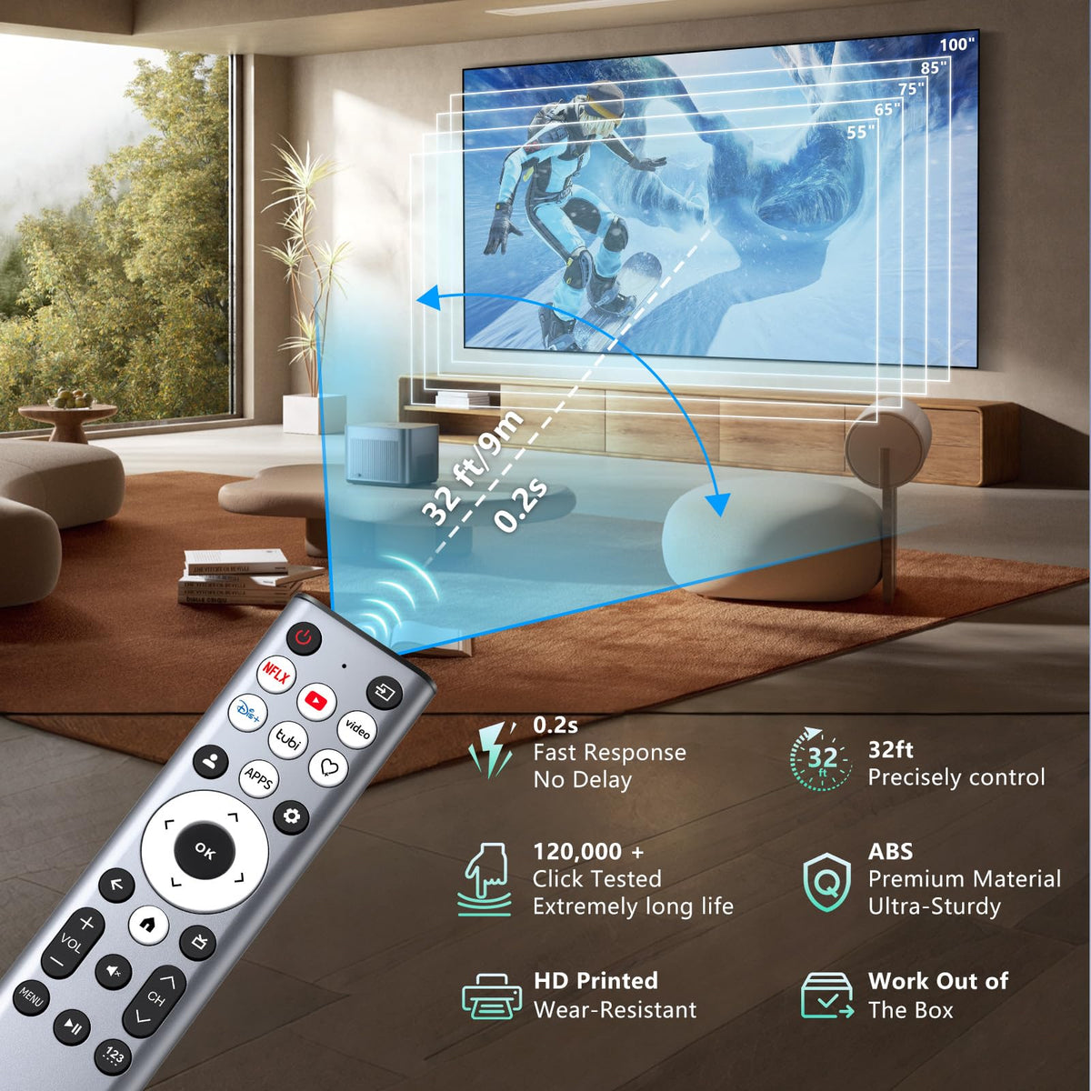 Replacement for Apple-TV-4K-Remote, Remote Control for Apple TV 4K/HD