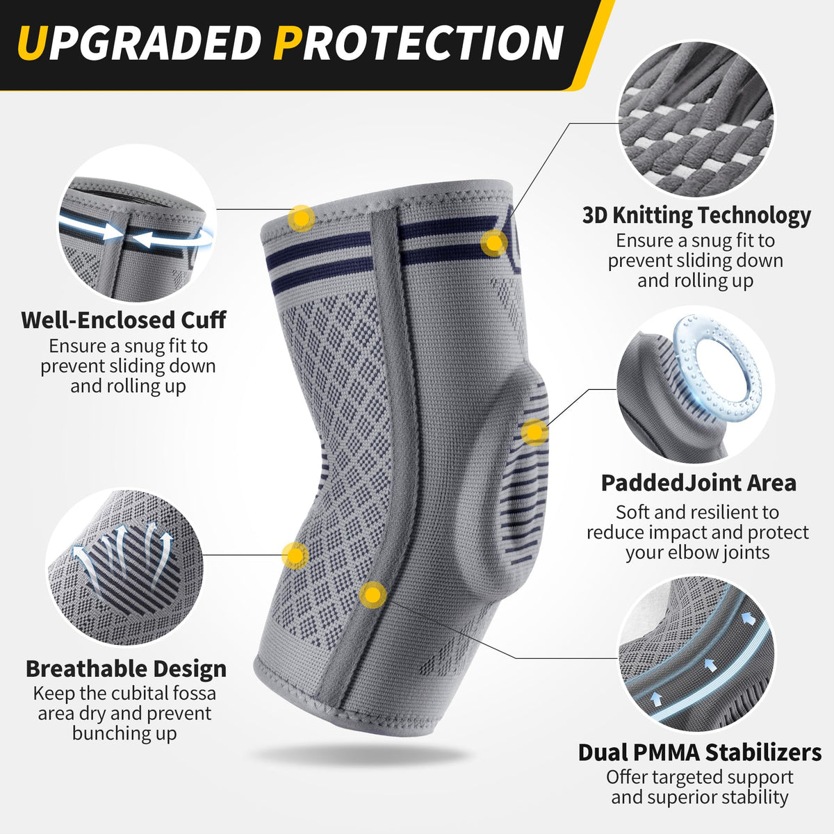 CAMBIVO Elbow Support for Men&Women 2 Pack, Upgraded Tennis Elbow Support Arm Sleeves with Gel Pad and Dual Stabilizers, Elbow Brace for Tennis, Weightlifting