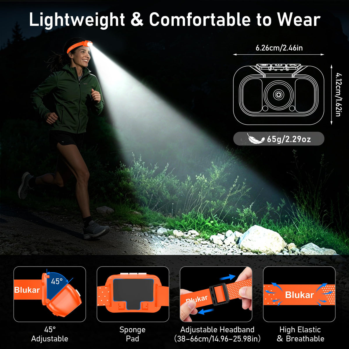 Blukar 2026 Gen 2 Head Torch Rechargeable, Super Bright Headlamp-10 Modes