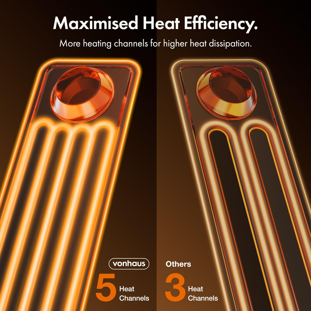 VonHaus Oil Filled Radiator 11 Fins – 2500W, 3 Heat Settings, 24 Hour Timer