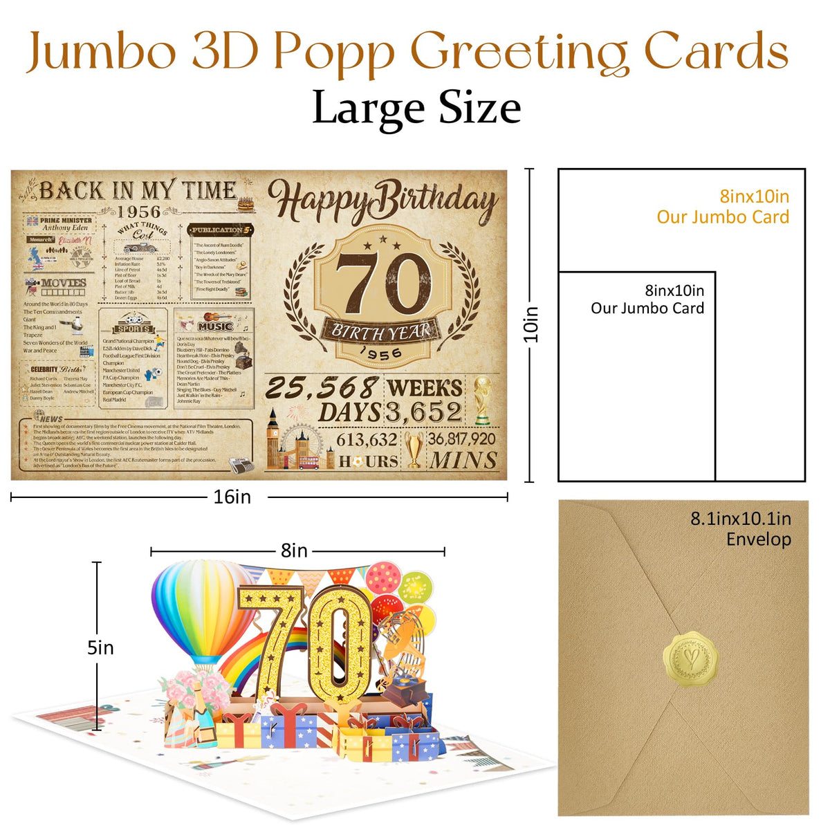 16th Birthday Card for Girl Boy Son Daughter, Big Pop Up 16th Birthday Cards for Grandson Granddaughter, Back In 2010 Funny 16 Year Old Birthday Decorations
