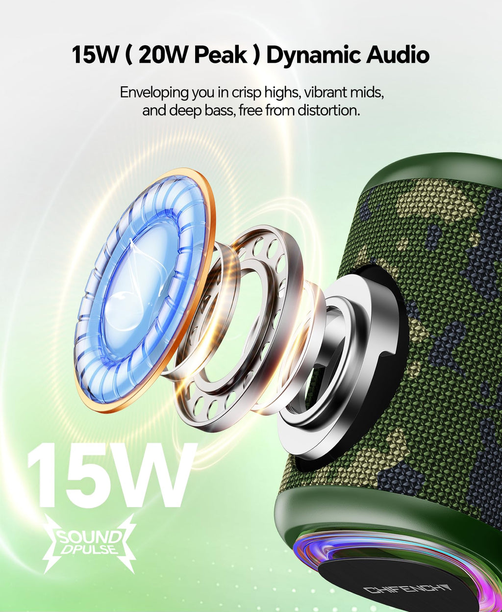 Portable Bluetooth Speaker Gift Ideas: Outdoor Travel Essentials Waterproof