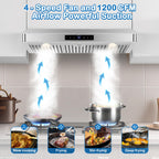 42 inch Range Hood Under Cabinet 1200 CFM Stainless Steel Stove Vent Hoods