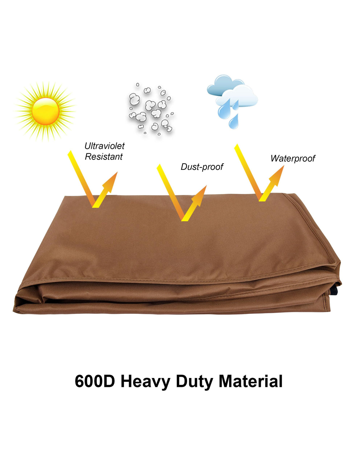 iBirdie Outdoor TV Cover 52 to 55 inch Weatherproof and Waterproof