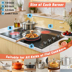 2 Burner Electric Cooktop 110V, 2000W Shard Power