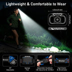 Blukar 2026 Gen 2 Head Torch Rechargeable, Super Bright Headlamp-10 Modes