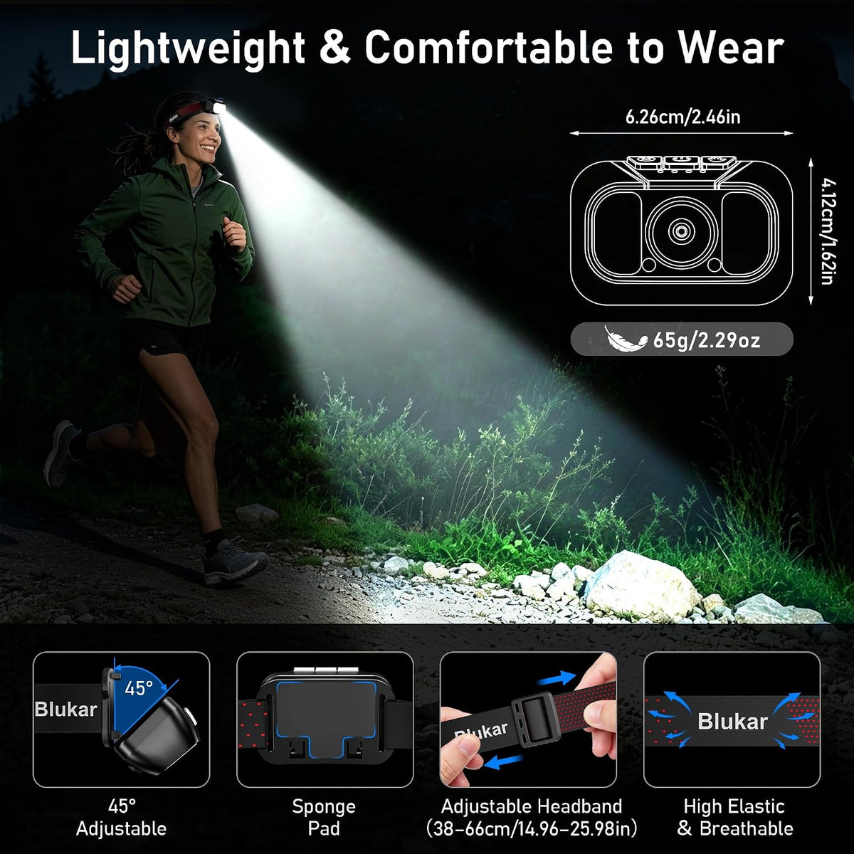 Blukar 2026 Gen 2 Head Torch Rechargeable, Super Bright Headlamp-10 Modes
