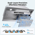 VIKIO HOME 30 Inch Range Hood Insert, 980 CFM, Dual-Intake, Gesture & Touch