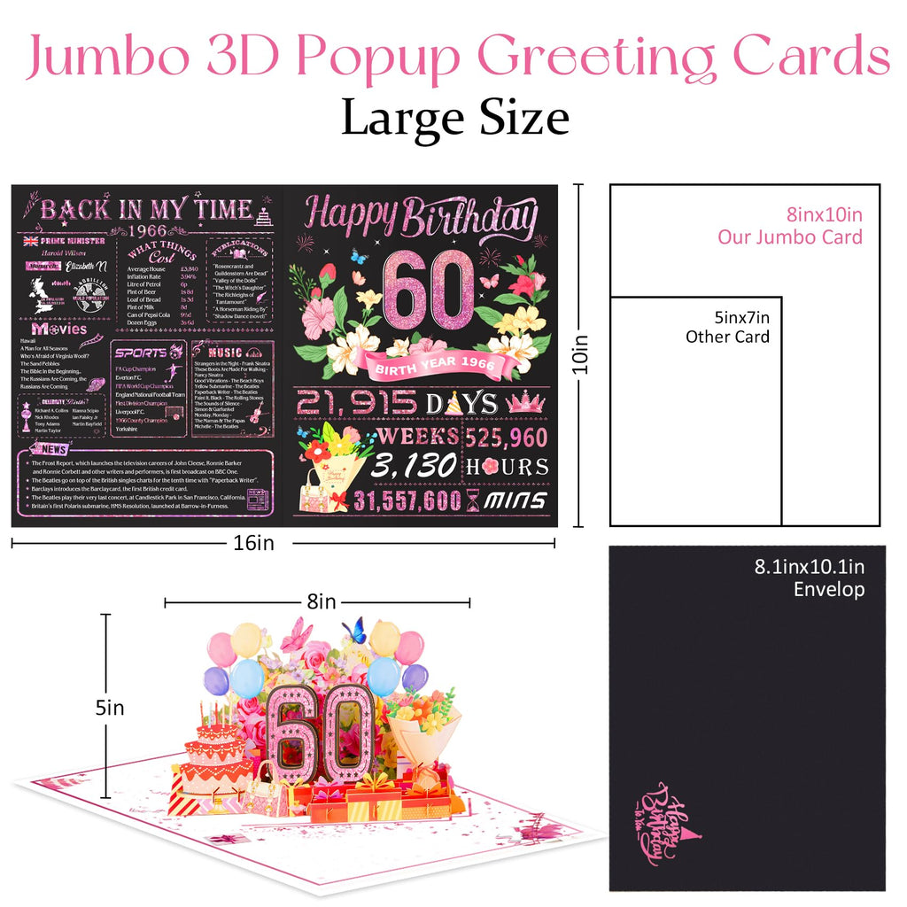 16th Birthday Card for Girl Boy Son Daughter, Big Pop Up 16th Birthday Cards for Grandson Granddaughter, Back In 2010 Funny 16 Year Old Birthday Decorations
