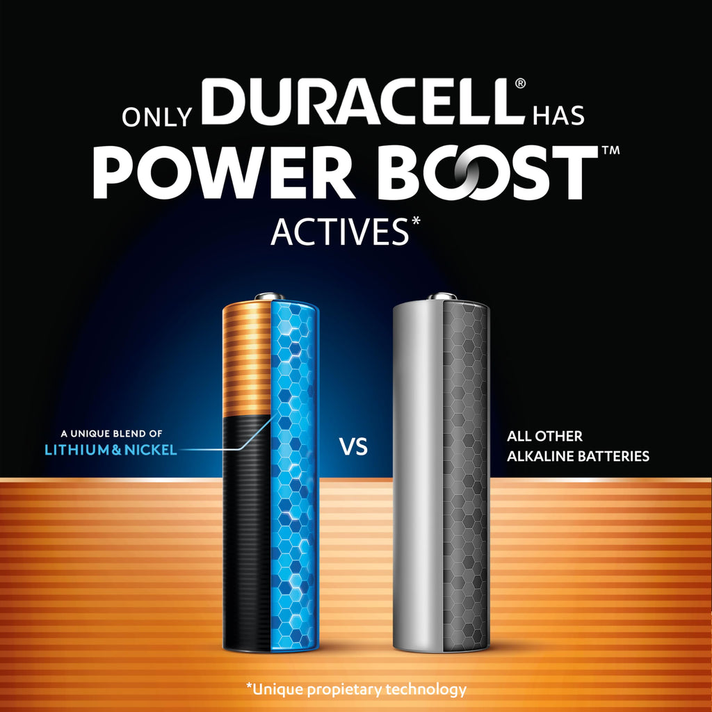 DURACELL Optimum AAA Alkaline Batteries (12 Pack) 1.5V, LR03