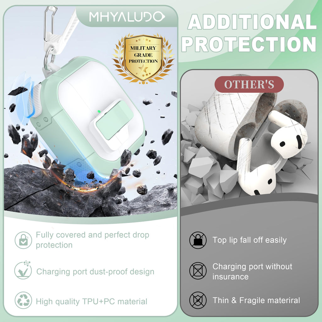 for AirPods 4 Case & AirPods 5 Case with Cleaner Kit,Clear Cover