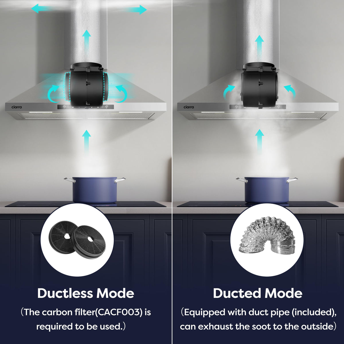 CIARRA Portable Range Hood, 2-Speed Desktop Kitchen Exhaust Fan