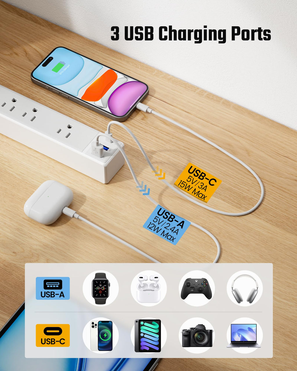 SUPERDANNY 6Ft Thin Extension Cord, Flat Plug Surge Protector Power Strip