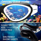 Winline Adult Swimming Goggles,Open Water Goggles Swimming Anti Fog UV Protection No Leakage Clear Vision Easy to Adjust for Adults Men Women Teenagers