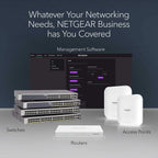 NETGEAR 5 Port Gigabit Network Switch, Unmanaged Ethernet Switch GS305