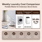 Mini Washing Machine, 3L Compact Small Laundry Washer for Underwear, Socks etc.（White）