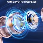 Wireless Earbuds, Bluetooth 5.4 Ear Buds, LED Power Display, 6D Bass Stereo