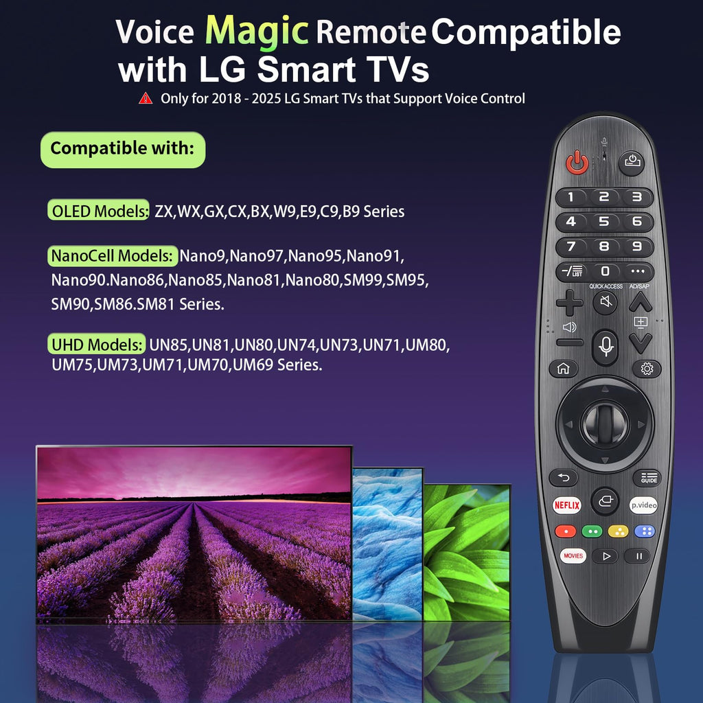 for Samsung-Smart-TV-Remote-Replacement, Universal for All Samsung TVs (BN59-01315A)