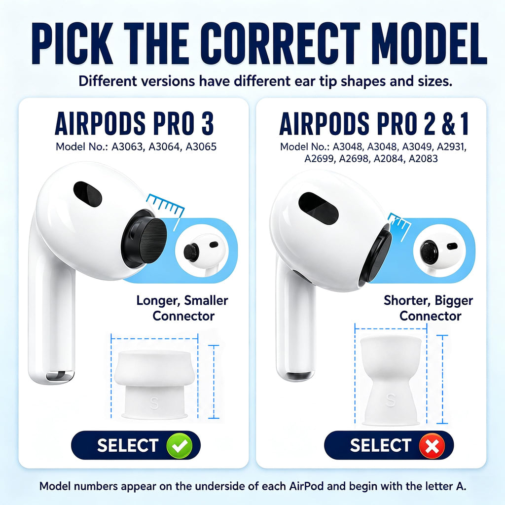 5 Pairs Replacement Ear Tips for AirPods Pro 3 (White)