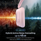 Hybrid Active Noise Cancelling Bluetooth Headphones Wireless Headphones