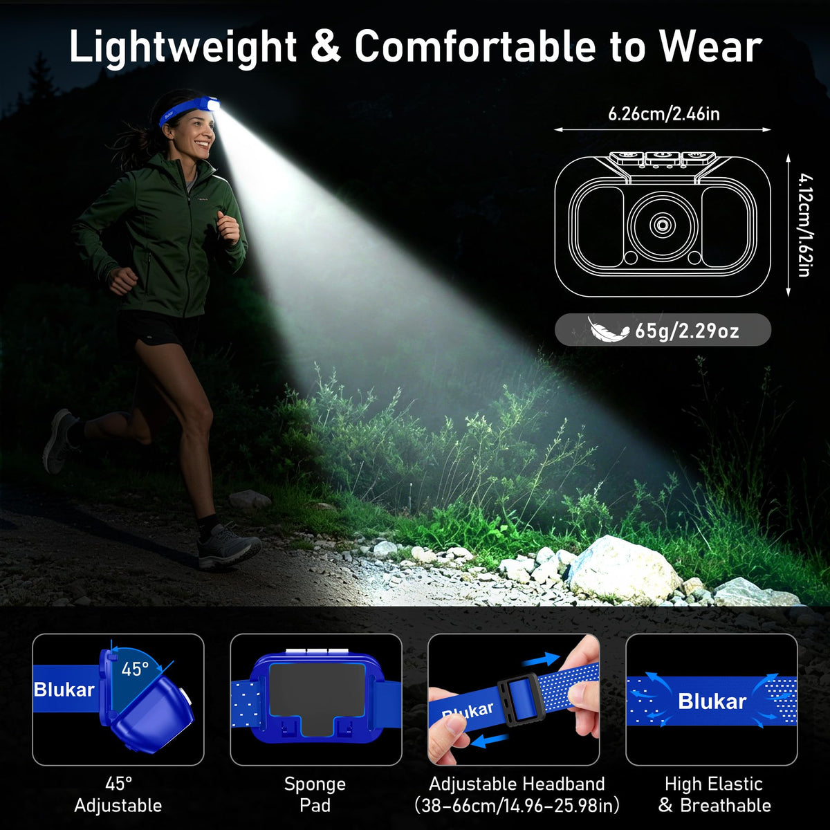 Blukar 2026 Gen 2 Head Torch Rechargeable, Super Bright Headlamp-10 Modes