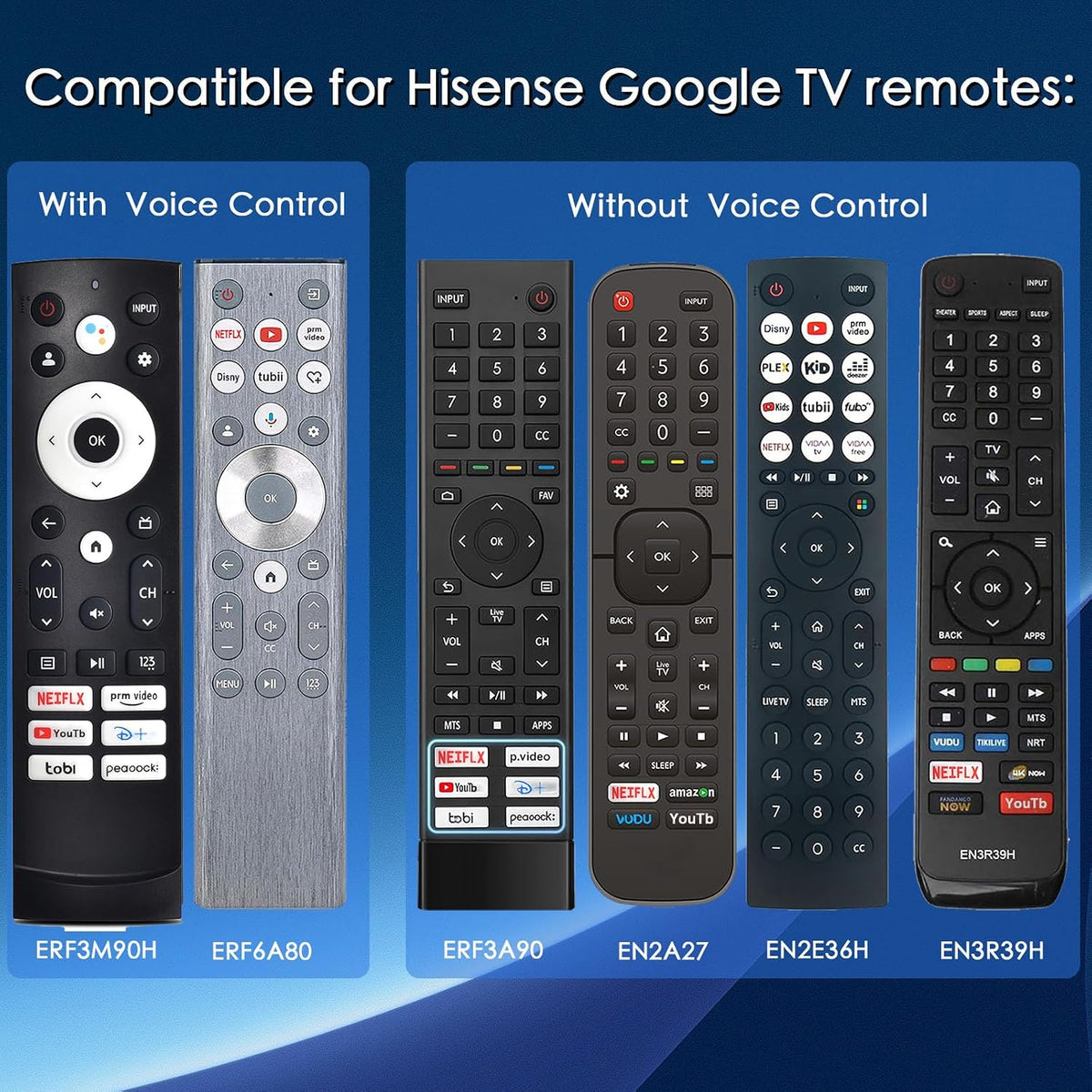 Replacement for Hisense Smart Google TV Voice Remote Control