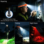 Blukar 2026 Gen 2 Head Torch Rechargeable, Super Bright Headlamp-10 Modes