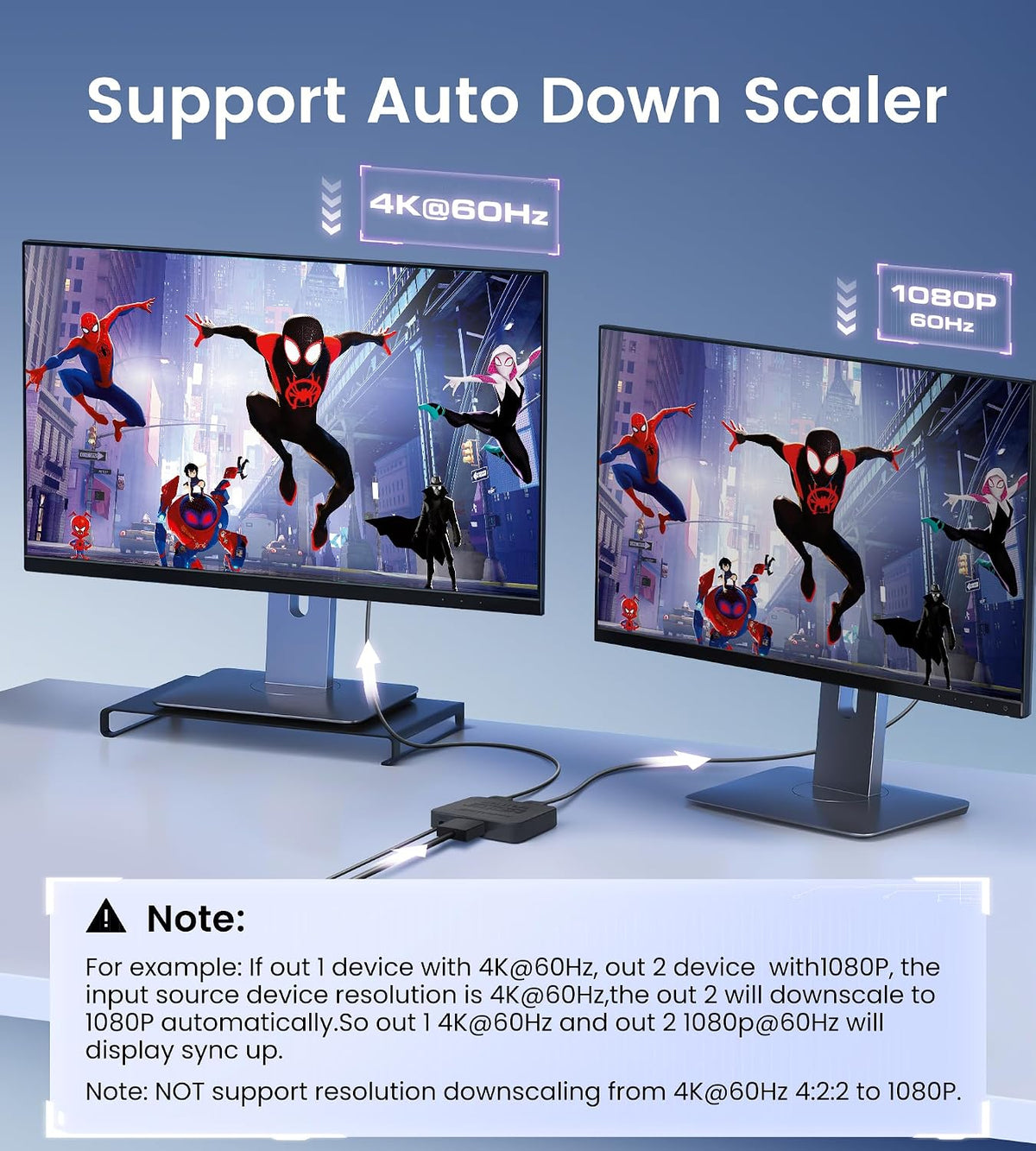 avedio links 4K@60Hz HDMI Splitter 1 in 2 out, Mirror Same Screen Only